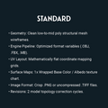 Custom 3D Modeling & Asset Creation